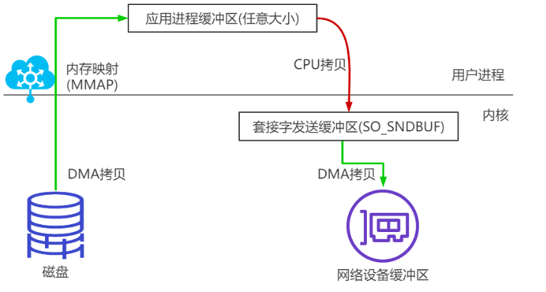 image-20250316175845504