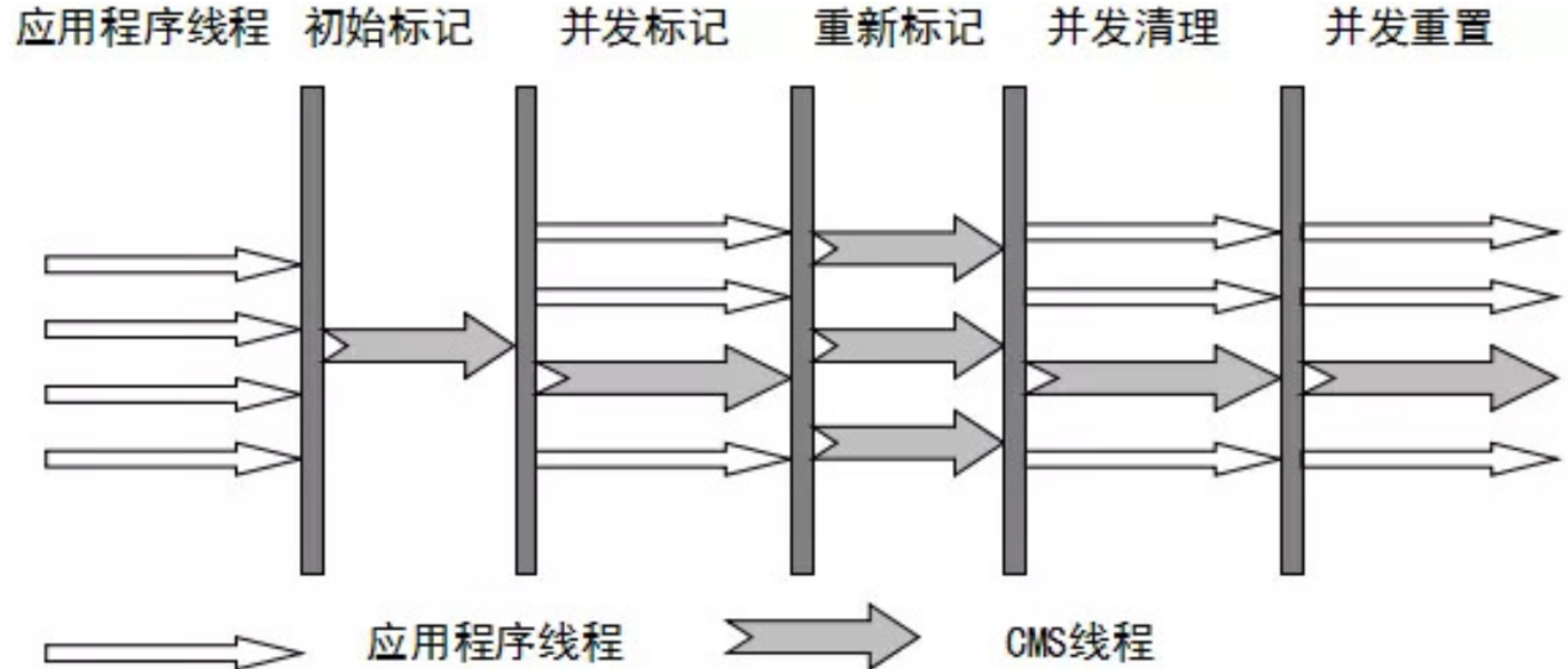 image-20250508224222298