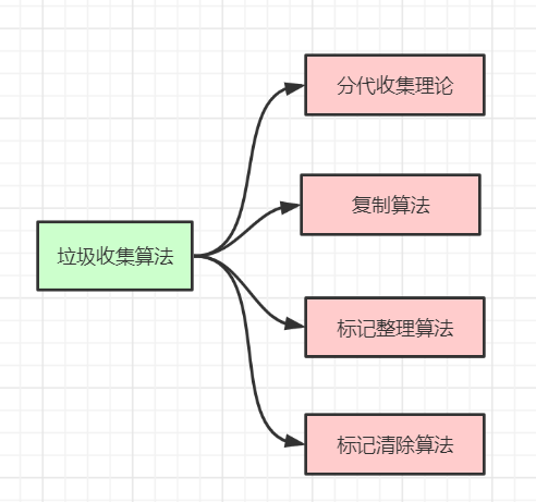 image-20250326220310352