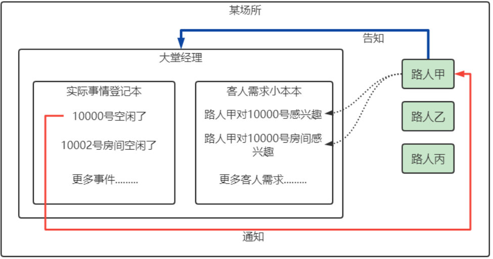 image-20250312122236130
