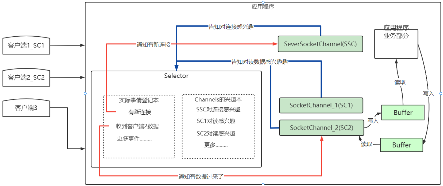 image-20250312123930729