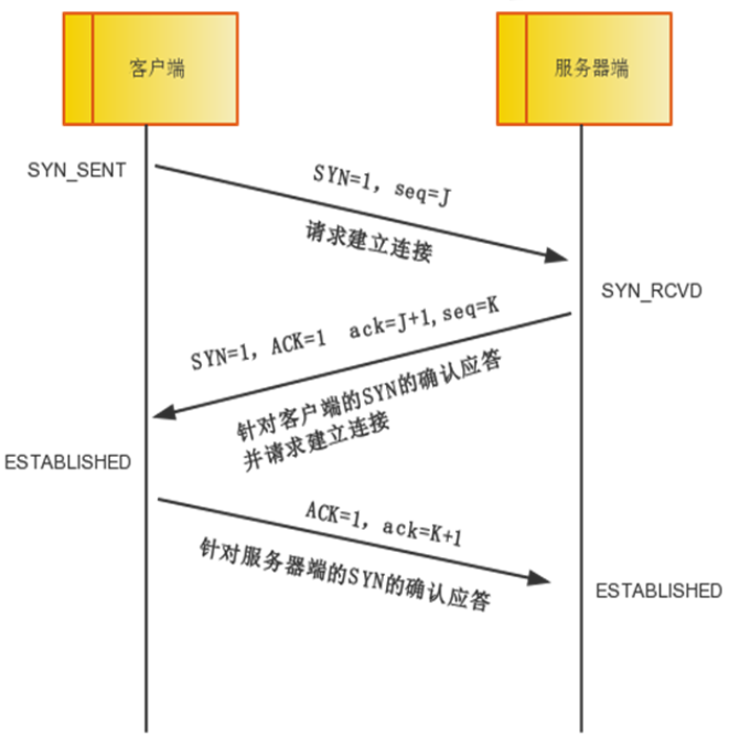 image-20250315215350227